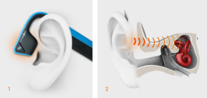 Best Safe Bluetooth Headphones Technology